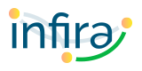 Infira Logo